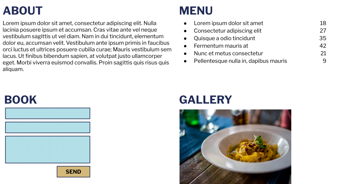 Visual representation of a website page that incorporates the above 4 sections